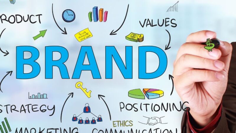 Illustration du concept de marque avec les mots identité valeurs stratégie marketing et communication