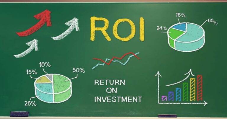 Dessin sur tableau vert illustrant le ROI avec graphiques et diagrammes