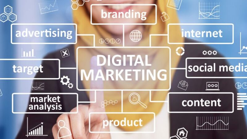 Femme interagissant avec une interface virtuelle de marketing digital incluant branding social media content et advertising
